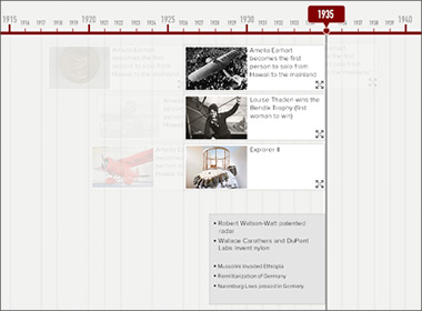 Screen capture of a timeline